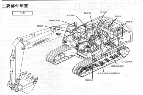 SH200-3维护手册