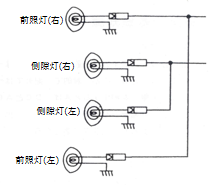电气系统